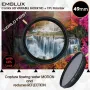 Emolux 40.5mm COMBI NDP  FILTRE 1-8 F/STOP VARIABLE & POLARIZE
