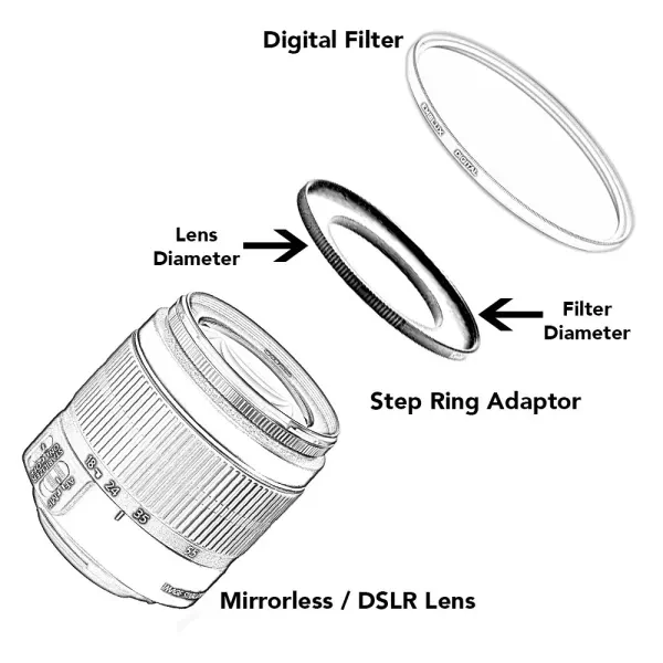 Emolux 52-72mm Step Up Çevirici Ring - görsel 2